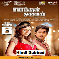 screenshot 2022 08 01 at 23 24 31 edit post “enakkul oruvan 2015 dual audio hindi org web dl 2.2gb esubs download” ‹ 7starhd — wordpress